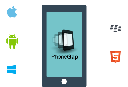 phonegap-application-development